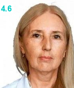 Журавель Виктория Алексеевна