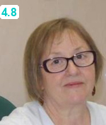 Игонина Марина Викторовна