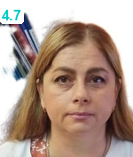 Ермолова Регина Давидовна