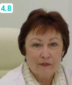 Сидорова Татьяна Юрьевна