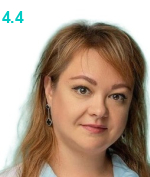 Кочетова Мария Сергеевна