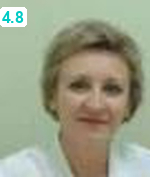 Рузмыкина Татьяна Ивановна